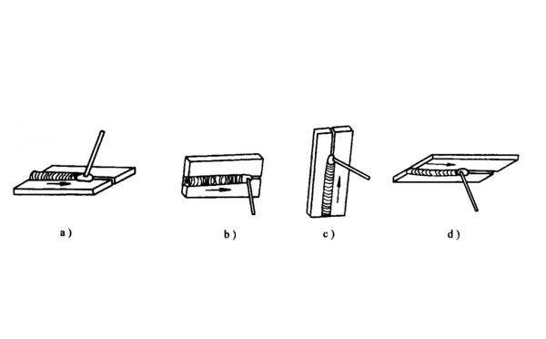 平、立、橫、仰等各種位置的焊接