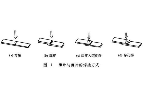 焊接工藝