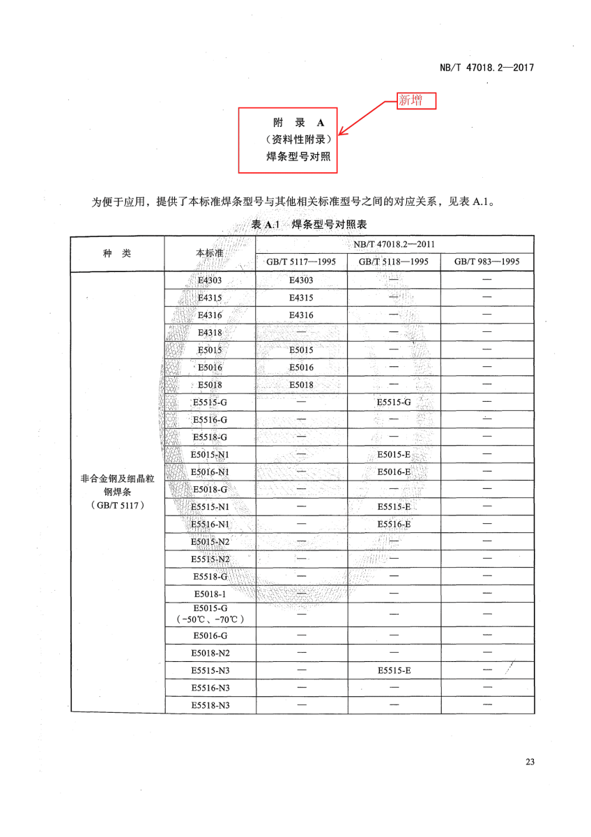 NB/T 47018.2-2017《承壓設(shè)備用焊接材料訂貨技術(shù)條件》第23頁(yè)