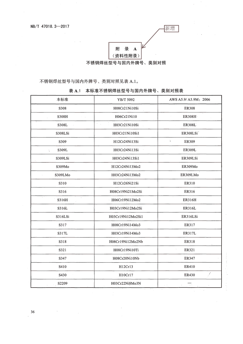 NB/T 47018-2017《承壓設(shè)備用焊接材料訂貨技術(shù)條件》第36頁(yè)